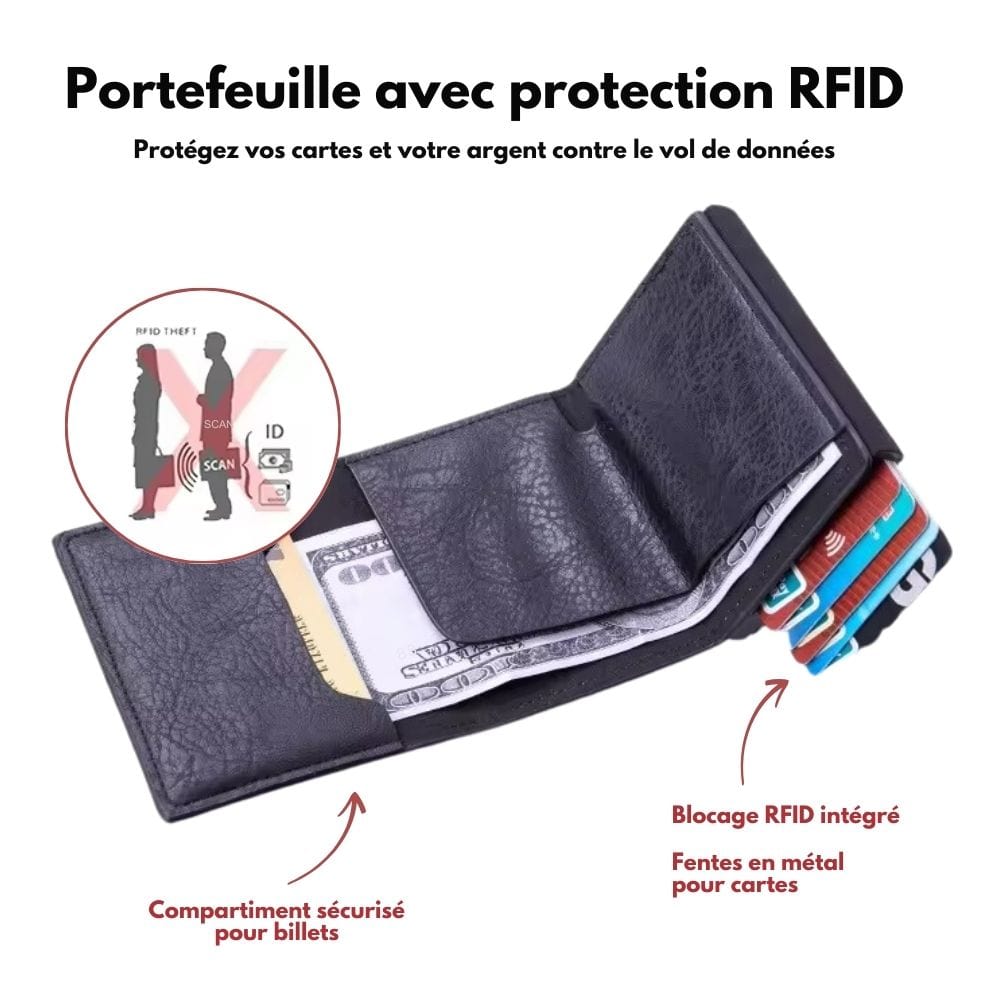 Portefeuille compact et multifonction premium
