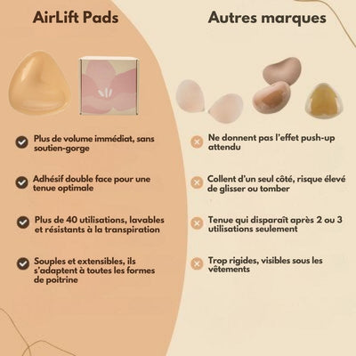 AirLift Pads - Effet push-up naturel