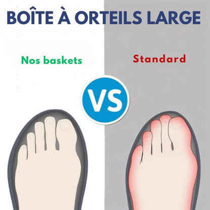 Baskets ortho+ antidérapantes | Accroche maximale, maintien parfait