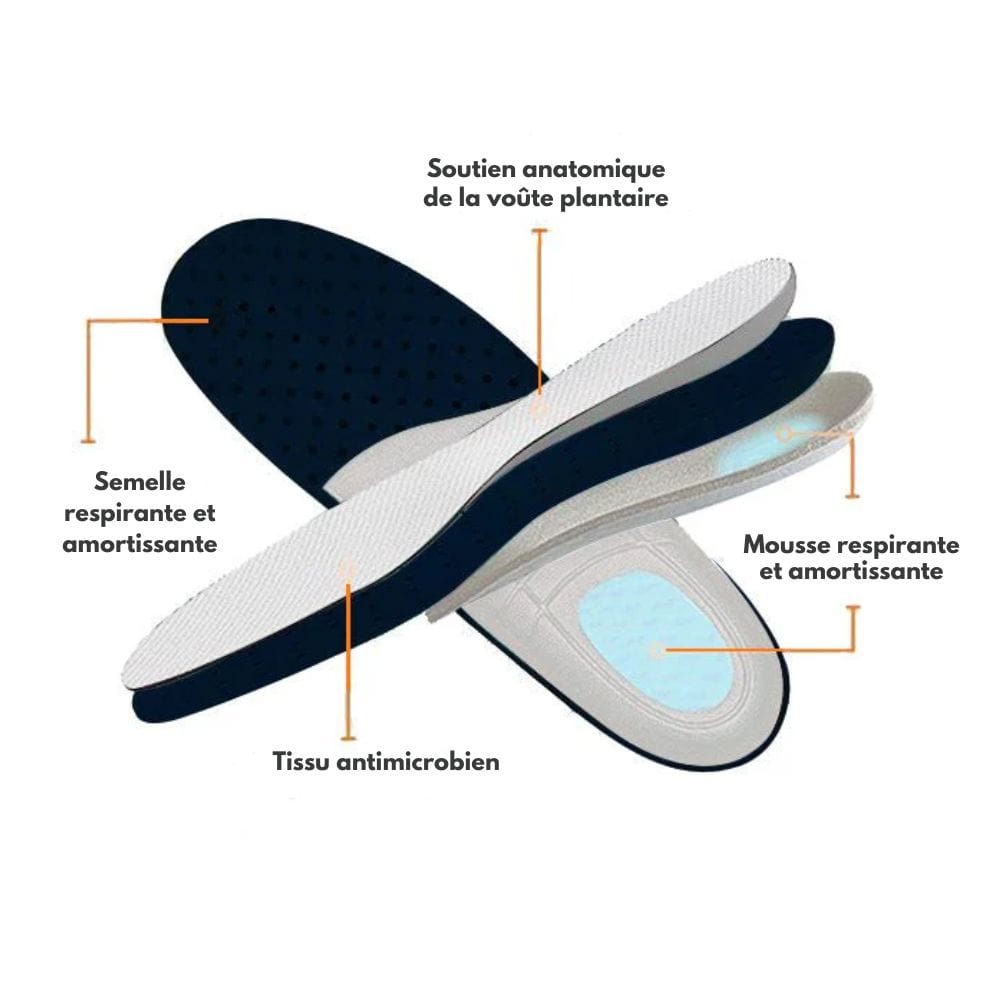 Baskets Ultra-confort - Amorti supérieur, soutien optimal