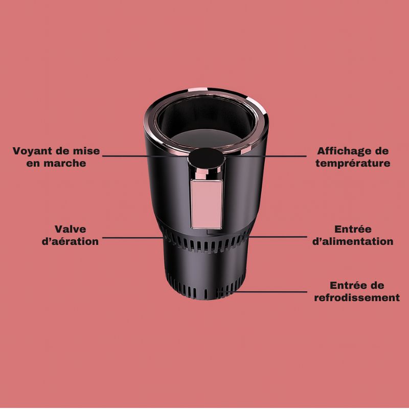 ThermiGo™ | Votre boisson parfaite, à tout moment, en tout lieu.