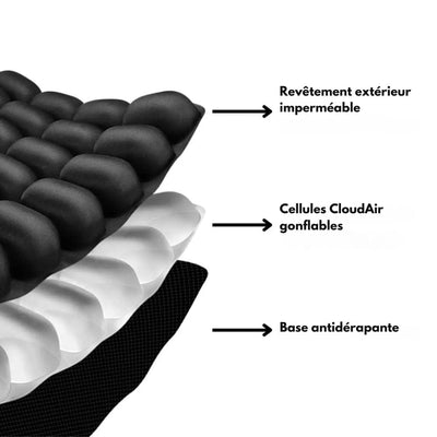 Cloudseat Pro – Soutien moelleux, vols allégés