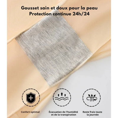 Lingerie gainante SlimFit+ - Taille affinée, fesses galbées