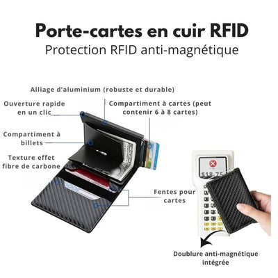 Portefeuille Card+ - Protection RFID et rangement optimisé