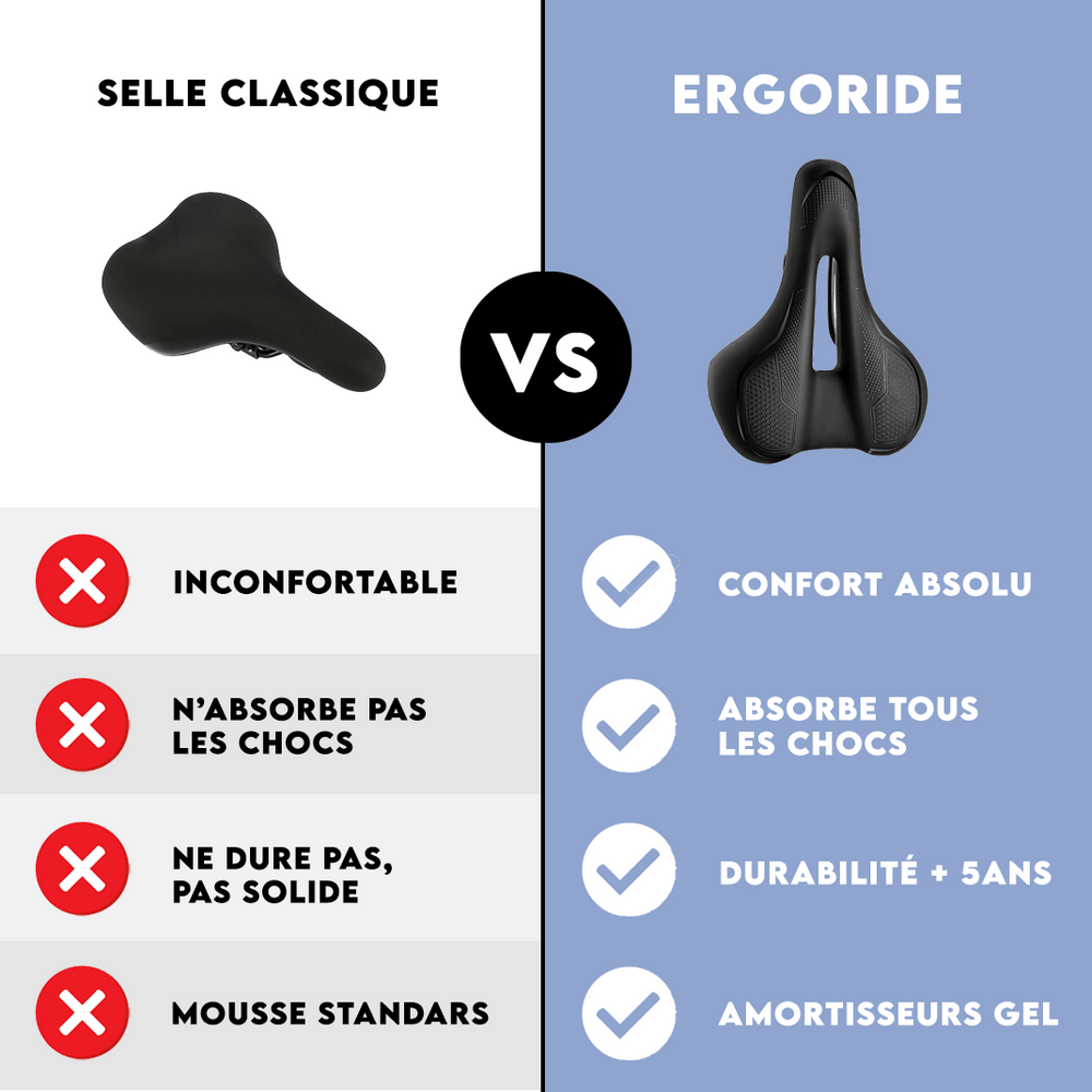 Selle Ergo+ | Le confort ultime pour tous les vélos